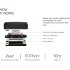 New dragy GPS Based Performance Meter, up to 25Hz GPS Laptimer - Image 9