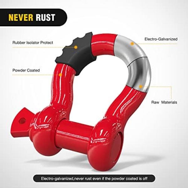 Nilight 2 Pack 3/4" D-Ring Shackle 4.75 Ton (9500 Lbs) Capacity with 7/8" Pin - Image 4