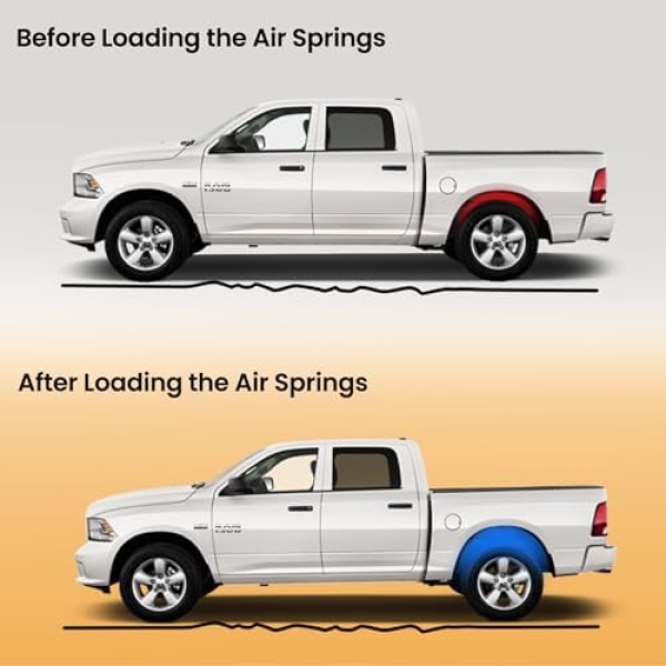 MILLISEC Air Spring Bags Suspension Kit Compatible with 2002-2019 - Image 7