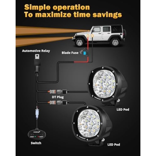 Auxbeam 6 Modes Amber White Round LED Offroad Lights, 4Inch 90W Dual Color - Image 7