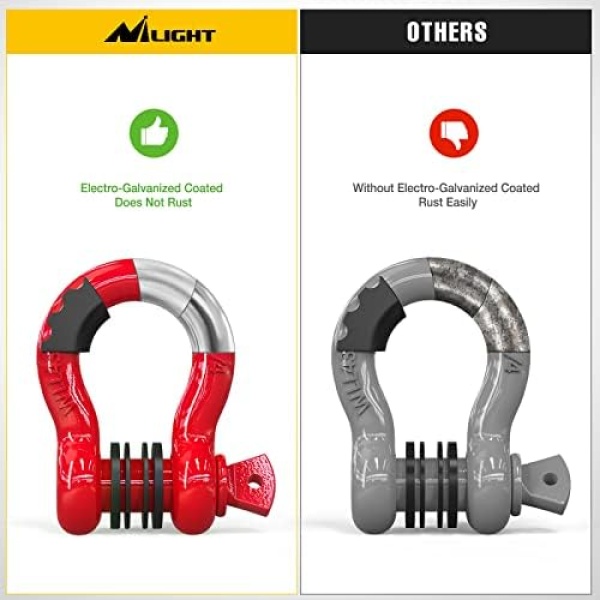 Nilight 2 Pack 3/4" D-Ring Shackle 4.75 Ton (9500 Lbs) Capacity with 7/8" Pin - Image 5