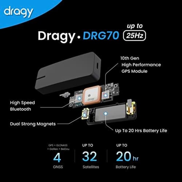 New dragy GPS Based Performance Meter, up to 25Hz GPS Laptimer - Image 2
