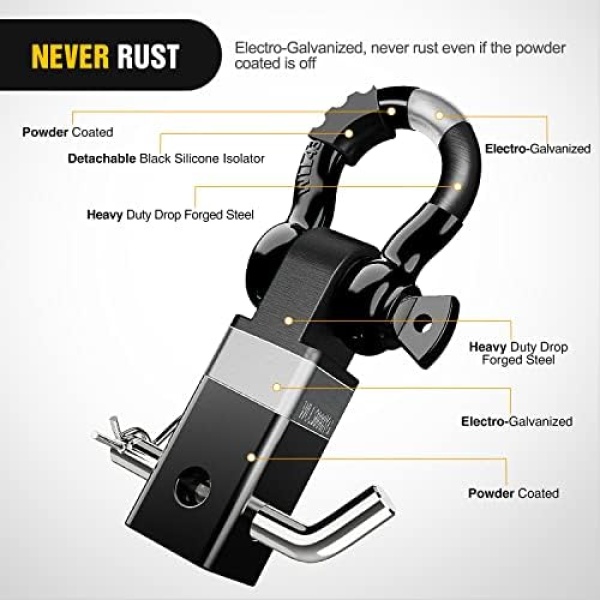 Nilight Shackle Hitch Receiver 2Inch 45000 LBs Breaking Strength 3/4" D Ring - Image 3