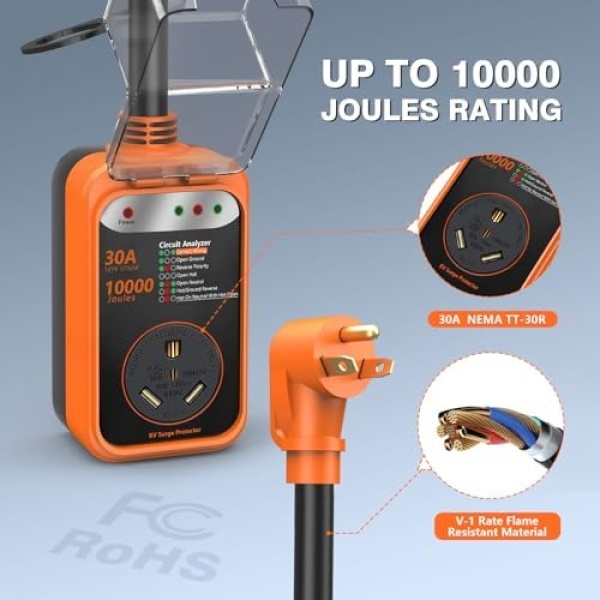 RV Surge Protector 30 Amp, 10000 Joules RV Circuit Analyzer with Waterproof - Image 3