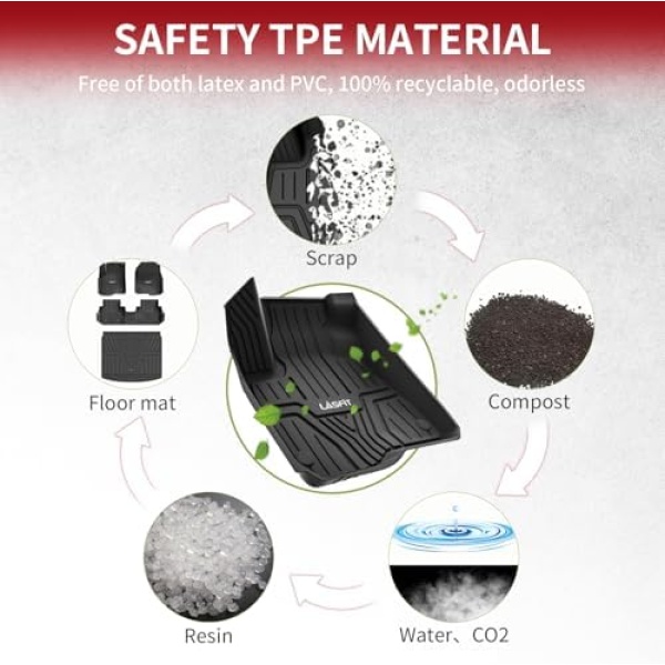 LASFIT Floor Mats and Cargo Liner for Honda CR-V 2023-2025 (Include Hybrid - Image 5