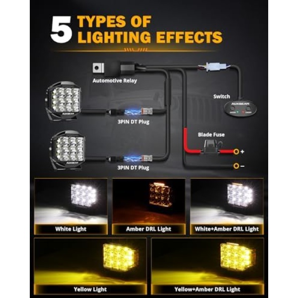 Auxbeam 7 Inch LED Pod Lights, 228W Super Bright Driving Side Shooter Lights - Image 2