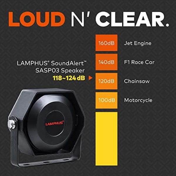 LAMPHUS SoundAlert 12V 100W Police Siren PA System Kit [Slim Speaker] - Image 5