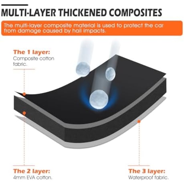 Hail Protector Car Cover, Thickened Multi-Layered EVA Car Hail Protector Size A3 - Image 6