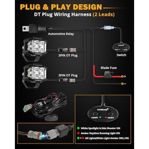Auxbeam 4 Inch LED Pod Light, 92W V-MAX Series Square Offroad Driving - Image 8