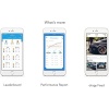 New dragy GPS Based Performance Meter, up to 25Hz GPS Laptimer - Image 7