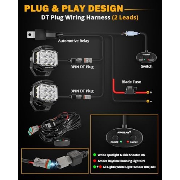 Auxbeam V-MAX Series 5 in LED Light Pods, 168W Offroad Side Shooter Round - Image 8