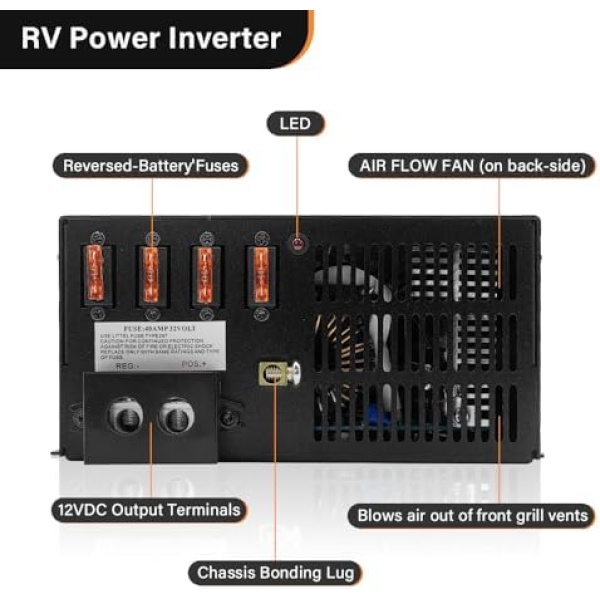 PM4 100 Amp RV Power Converter - Power Converter with Built-in 4 Stage Smart - Image 8