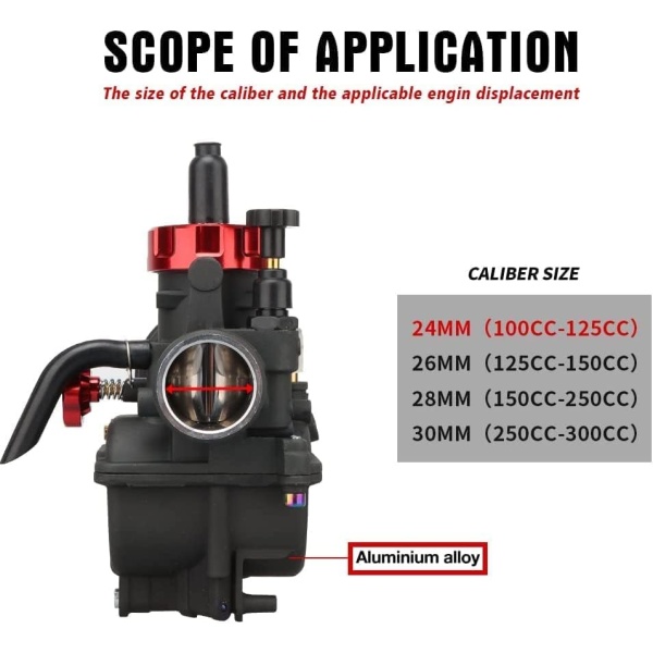 NIBBI Carburetor PE24,24mm Carburetor fit 150cc Motorcycle Engine - Image 3