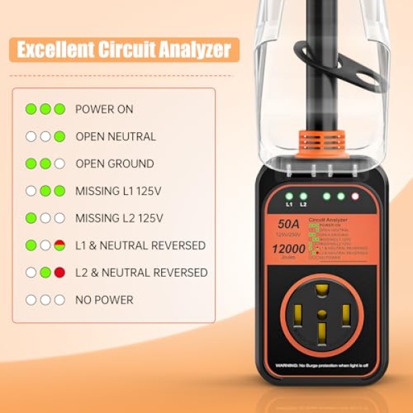 RV Surge Protector 50 Amp Waterproof, 12000J Upgraded RV Power Surge Protector - Image 7
