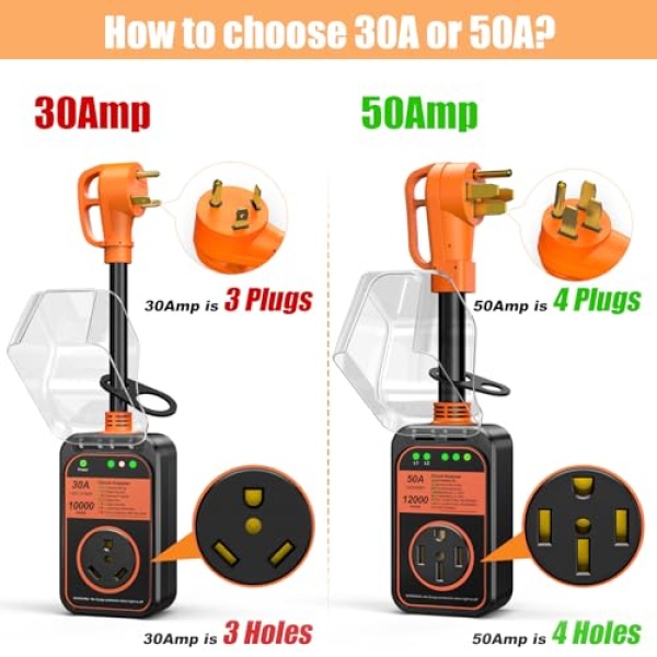 RV Surge Protector 50 Amp Waterproof, 12000J Upgraded RV Power Surge Protector - Image 2