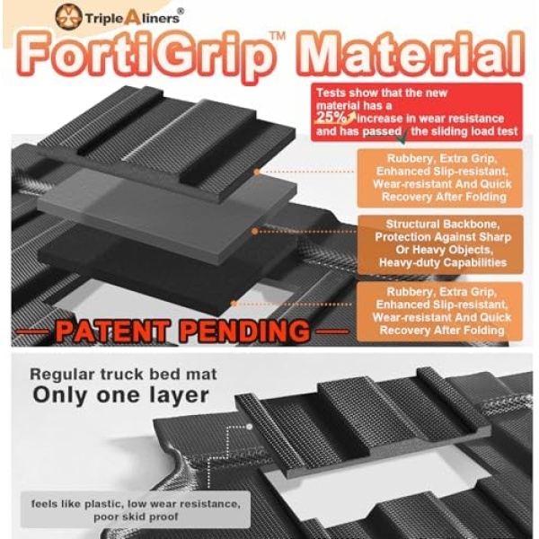 TripleAliners Truck Bed Mat Compatible with 2019-2024 2025 Chevy Silverado/GMC - Image 2