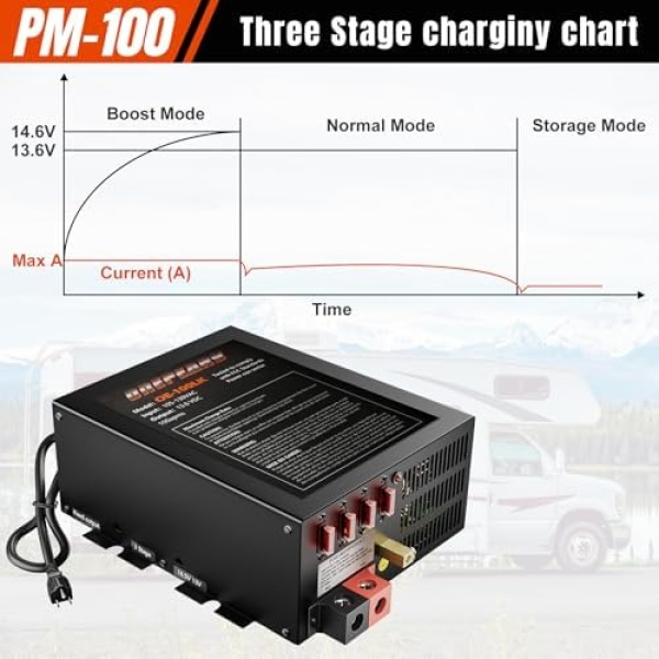 PM4 100 Amp RV Power Converter - Power Converter with Built-in 4 Stage Smart - Image 4
