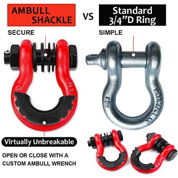 Shackles 3/4" D Ring Shackle (2 Pack) 45,000lb Break Strength with 7/8" Pin - Image 6