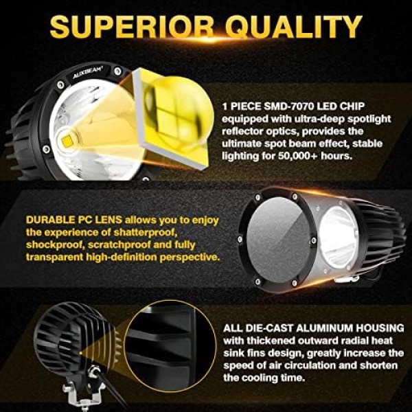 Auxbeam C4 Series Spot Beam LED Pod Lights, 4 Inch 72W Round Off-Road Lighting - Image 6