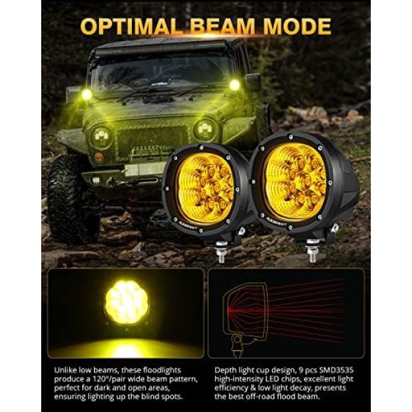 Auxbeam P4 Series Flood Beam Amber Round Light Pods, 4 Inch 90W Yellow Flood - Image 2