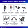 PartsW - 10 Pc Front Suspension Kit for CHEVROLET - Image 9