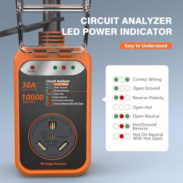 RV Surge Protector 30 Amp, 10000 Joules RV Circuit Analyzer with Waterproof - Image 4