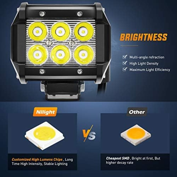 Nilight 2PCS 18W 1260lm Spot Driving Fog Light Off Road Led Lights Bar Mounting - Image 3