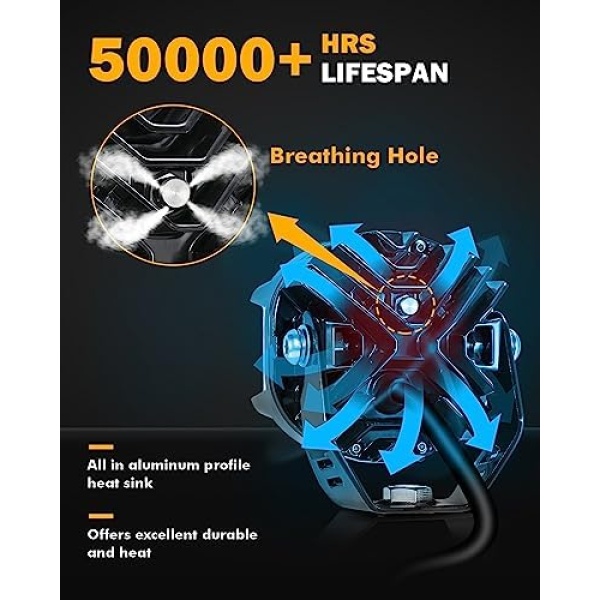 Auxbeam 4 Inch V-MAX Series LED Pods with Side Shooter, 92W Round Offroad - Image 7