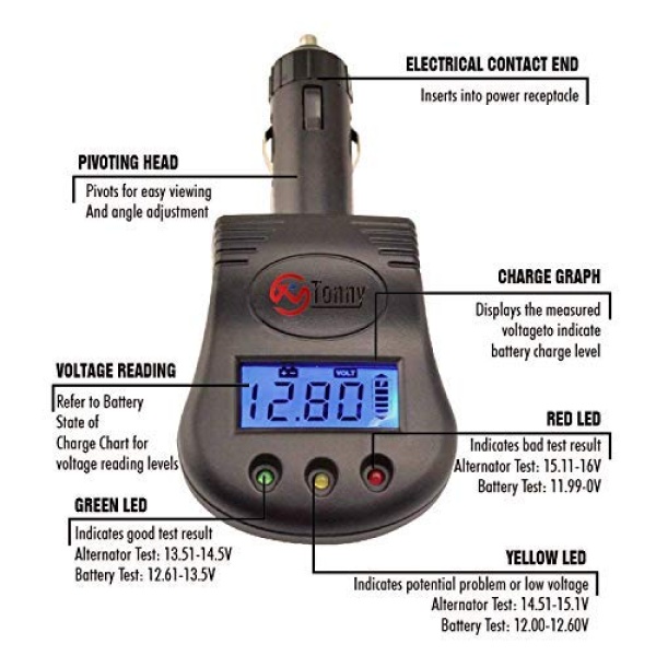 Tonny 12V Cigarette Lighter Car Battery and Charging System Tester - Image 3