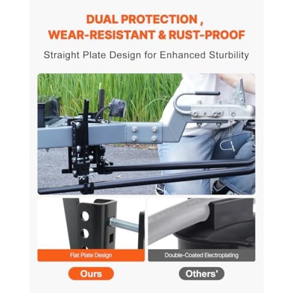 VEVOR Sway Control Weight Distribution Hitch, 1,500 lbs Capacity, Trailer Hitch - Image 5