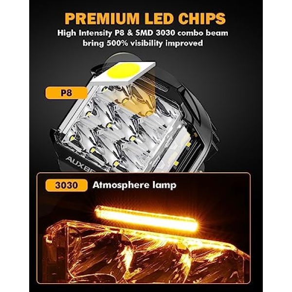 Auxbeam V-MAX Series 5 in LED Light Pods, 168W Offroad Side Shooter Round - Image 2