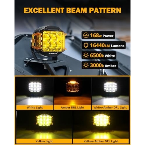 Auxbeam V-MAX Series 5 in LED Light Pods, 168W Offroad Side Shooter Round - Image 3