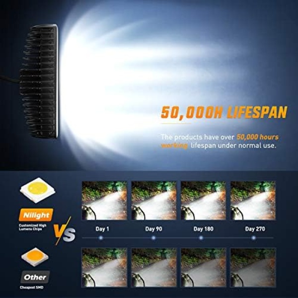 Nilight LED Light Bar 2PCS 18W 6Inch Flood LED Pods Offroad Fog Light Waterproof - Image 7