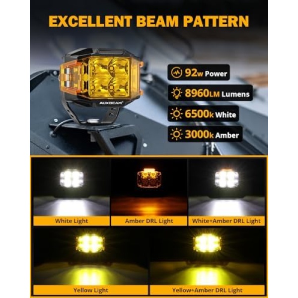 Auxbeam 4 Inch LED Pod Light, 92W V-MAX Series Square Offroad Driving - Image 3