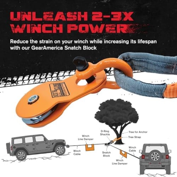 GearAmerica Off Road Recovery Kit, 9 Ton, Includes Tow Strap, Tree Saver, Snatch - Image 4