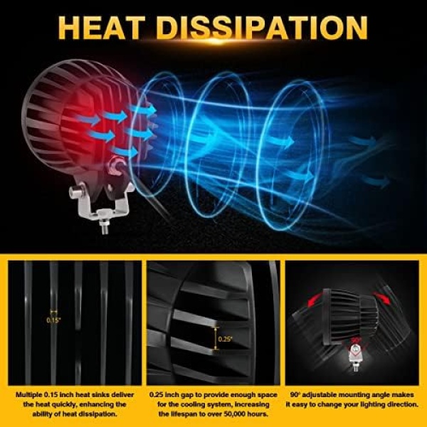 Auxbeam C4 Series Spot Beam LED Pod Lights, 4 Inch 72W Round Off-Road Lighting - Image 5