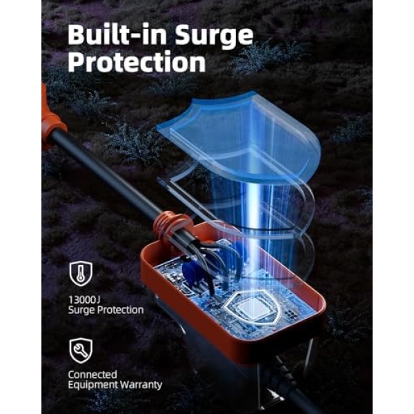 RV Surge Protector 30 Amp, 13000J Surge Protection RV Circuit Analyzer - Image 2