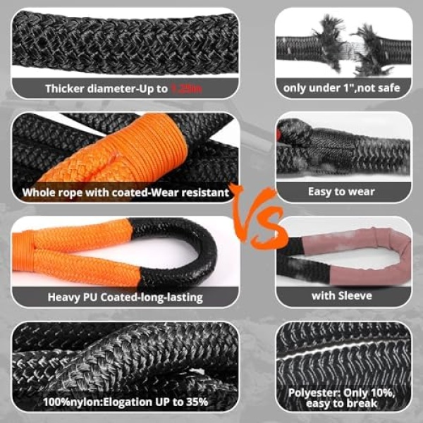 Kinetic Recovery Tow Rope: 1.26" x 30ft 55000LBS Snatch Strap with Soft Shackles - Image 3
