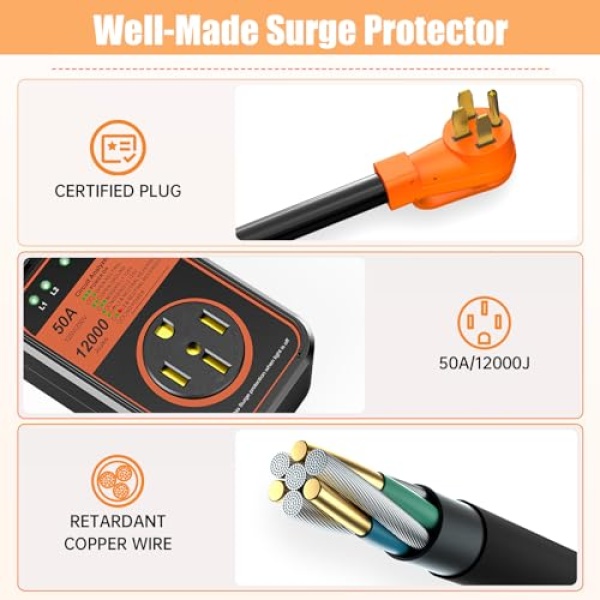 RV Surge Protector 50 Amp Waterproof, 12000J Upgraded RV Power Surge Protector - Image 4