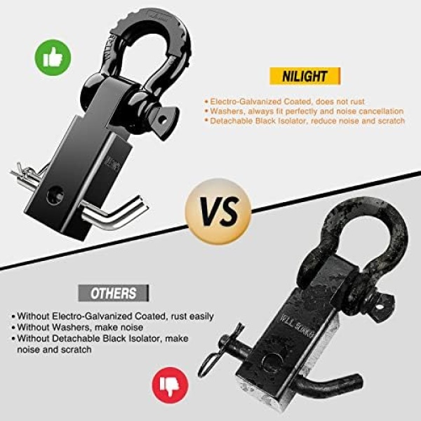 Nilight Shackle Hitch Receiver 2Inch 45000 LBs Breaking Strength 3/4" D Ring - Image 5