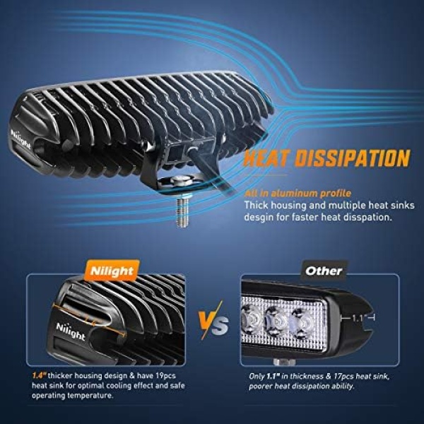 Nilight LED Light Bar 2PCS 18W 6Inch Flood LED Pods Offroad Fog Light Waterproof - Image 4