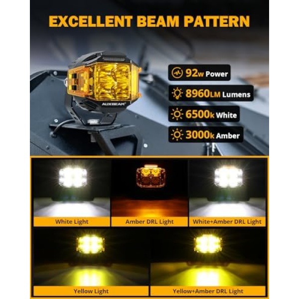 Auxbeam 4 Inch V-MAX Series LED Pods with Side Shooter, 92W Round Offroad - Image 2