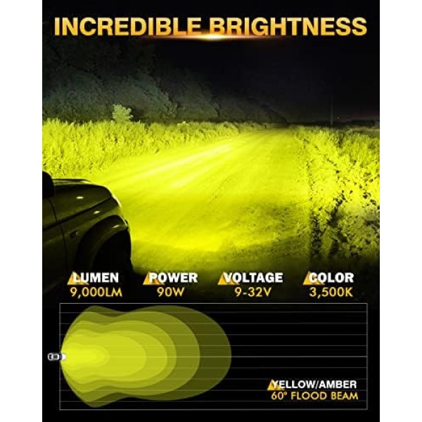 Auxbeam P4 Series Flood Beam Amber Round Light Pods, 4 Inch 90W Yellow Flood - Image 3