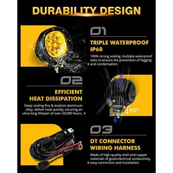 Auxbeam P4 Series Flood Beam Amber Round Light Pods, 4 Inch 90W Yellow Flood - Image 4
