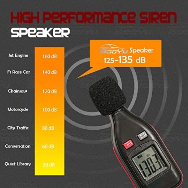 BooYu 12V 200W 9 Tones Police Warning Emergency Siren PA System - Image 3