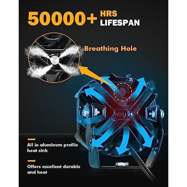 Auxbeam V-MAX Series 5 in LED Light Pods, 168W Offroad Side Shooter Round - Image 6