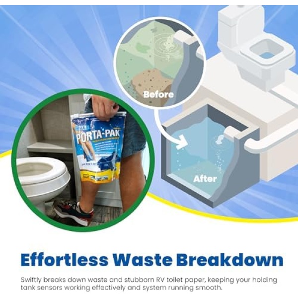 Walex Porta-Pak Black Holding Tank Deodorizer & Portion Control System - Image 4